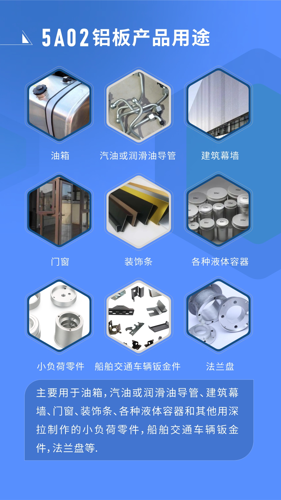 5A02鋁板產(chǎn)品用途:
主要用于油箱，汽油或潤滑油導管、建筑幕墻、門窗、裝飾條、各種液體容器和其他用深拉制作的小負荷零件，船舶交通車輛鈑金件，法蘭盤等.
