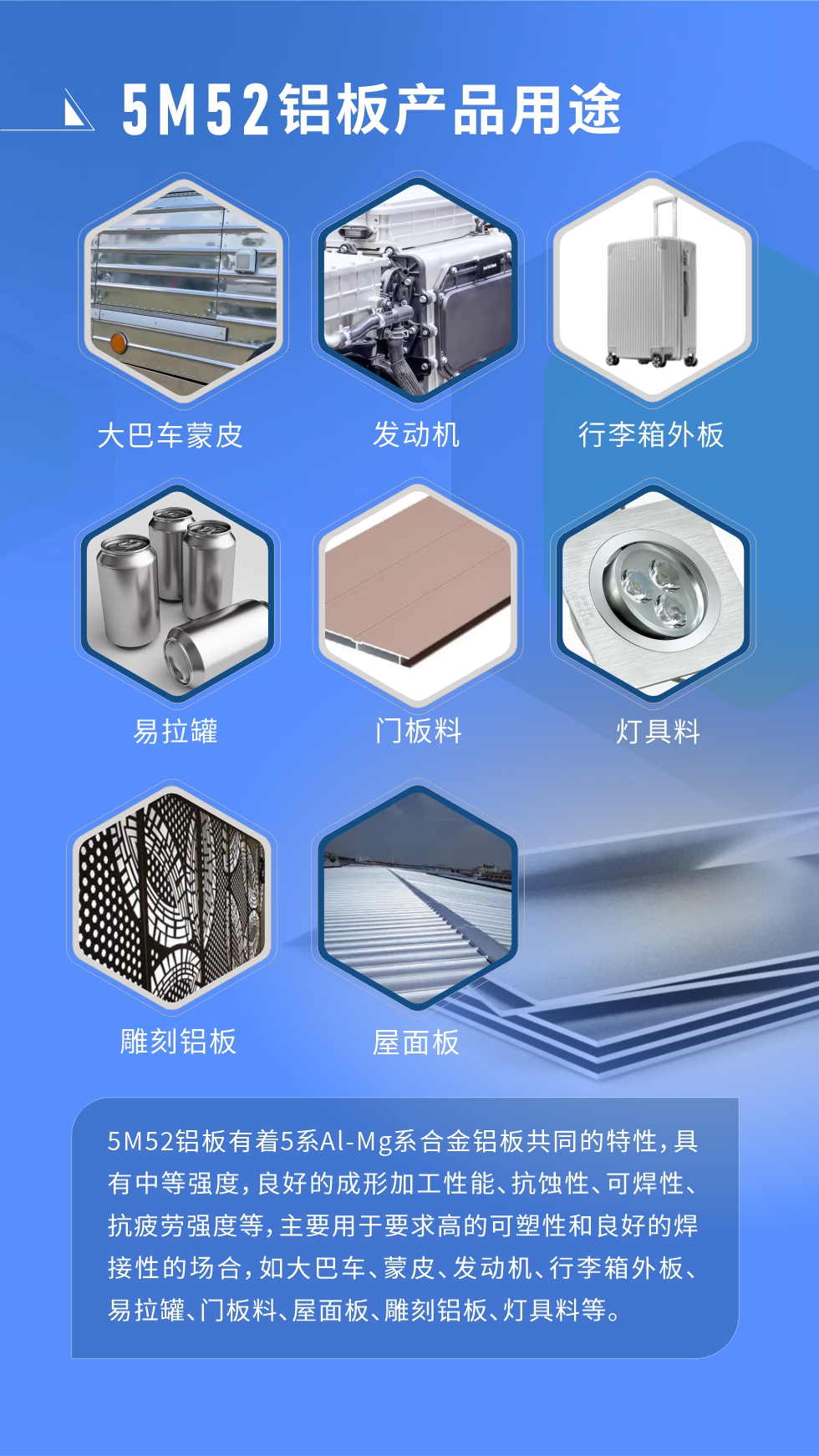 5M52鋁板有著5系Al-Mg系合金鋁板共同的特性，具有中等強度，良好的成形加工性能、抗蝕性、可焊性、抗疲勞強度等，主要用于要求高的可塑性和良好的焊接性的場合，如大巴車、蒙皮、發動機、行李箱外板、易拉罐、門板料、屋面板、雕刻鋁板、燈具料等。

