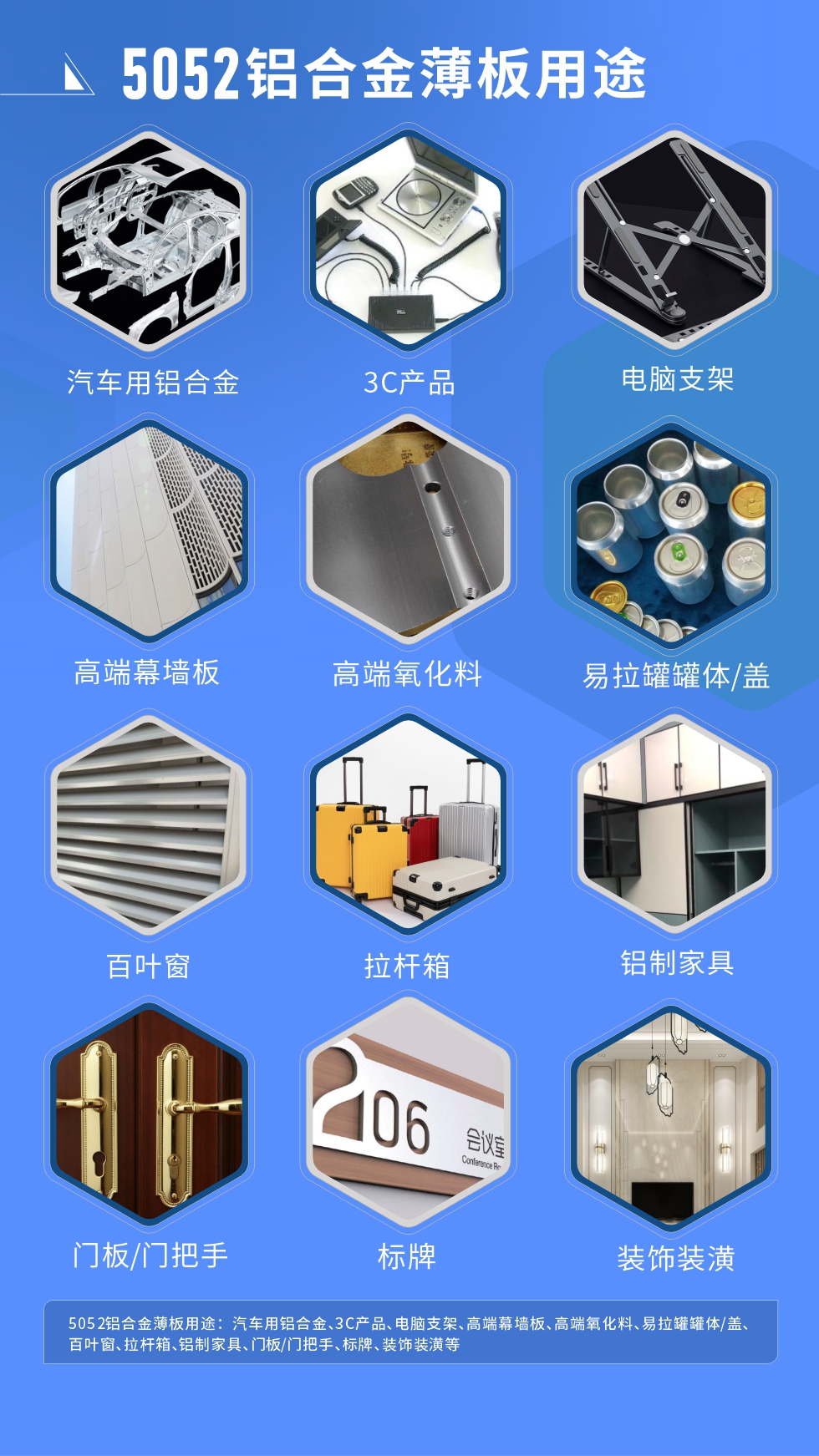 明泰5052鋁板優(yōu)勢
　　1、5052合金鋁板具有塑性高，耐腐蝕，適于在海洋環(huán)境中使用。

　　2、鋁板表面無起皮、氣泡、表面粗糙和局部機(jī)械損傷，鋁板表面無裂紋、無腐蝕斑點(diǎn)和硝鹽痕跡。

　　明泰鋁業(yè)的5052鋁板寬度可以做到2650mm，厚度可做到600mm，是國內(nèi)少有的可以生產(chǎn)超寬超厚5052鋁板的廠家。