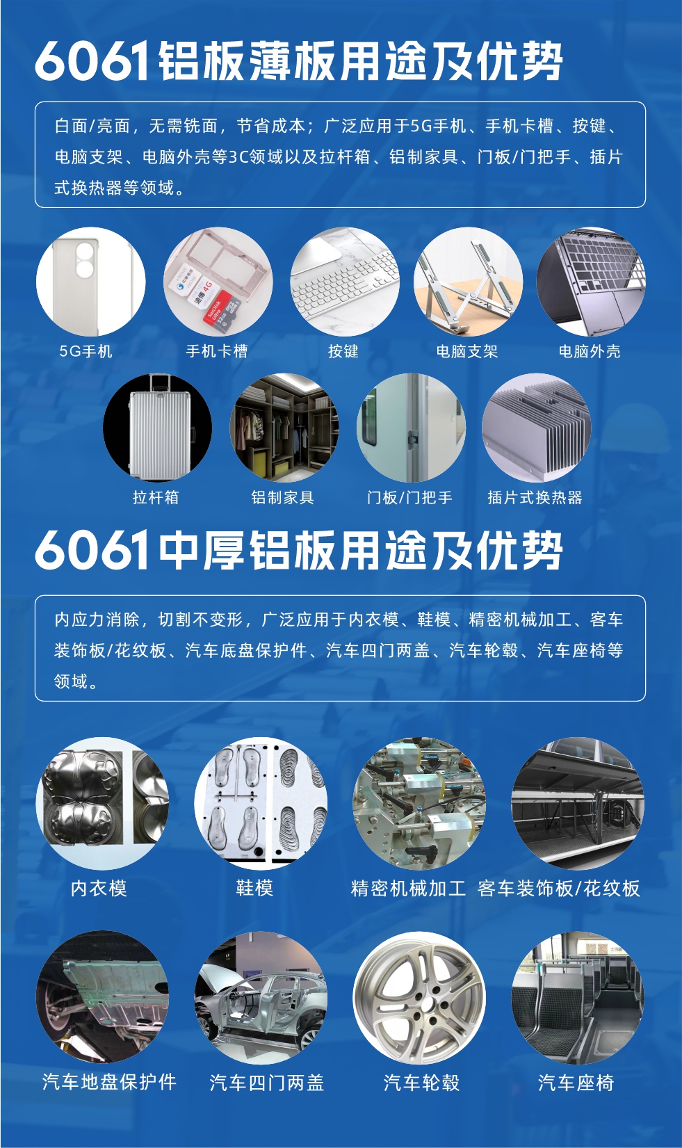 6061鋁板薄板用途及優(yōu)勢:白面/亮面，無需銑面，節(jié)省成本；廣泛應(yīng)用于5G手機(jī)、手機(jī)卡槽、按鍵、電腦支架、電腦外殼等3C領(lǐng)域以及拉桿箱、鋁制家具、門板/門把手、插片式換熱器等領(lǐng)域。
6061中厚鋁板用途及優(yōu)勢:內(nèi)應(yīng)力消除，切割不變形，廣泛應(yīng)用于內(nèi)衣模、鞋模、精密機(jī)械加工、客車裝飾板/花紋板、汽車底盤保護(hù)件、汽車四門兩蓋、汽車輪轂、汽車座椅等領(lǐng)域。
