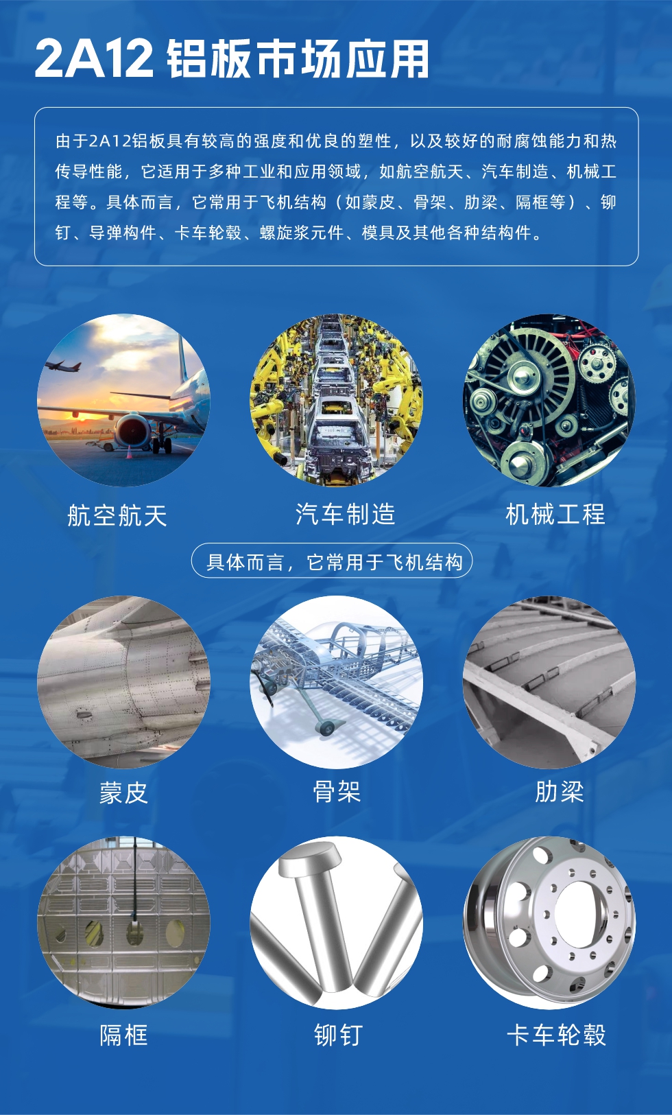 2A12鋁板產(chǎn)品用途

由于2A12鋁板具有較高的強(qiáng)度和優(yōu)良的塑性，以及較好的耐腐蝕能力和熱傳導(dǎo)性能，它適用于多種工業(yè)和應(yīng)用領(lǐng)域，如航空航天、汽車制造、機(jī)械工程等。具體而言，它常用于飛機(jī)結(jié)構(gòu)（如蒙皮、骨架、肋梁、隔框等）、鉚釘、導(dǎo)彈構(gòu)件、卡車輪轂、螺旋漿元件、模具及其他各種結(jié)構(gòu)件。

