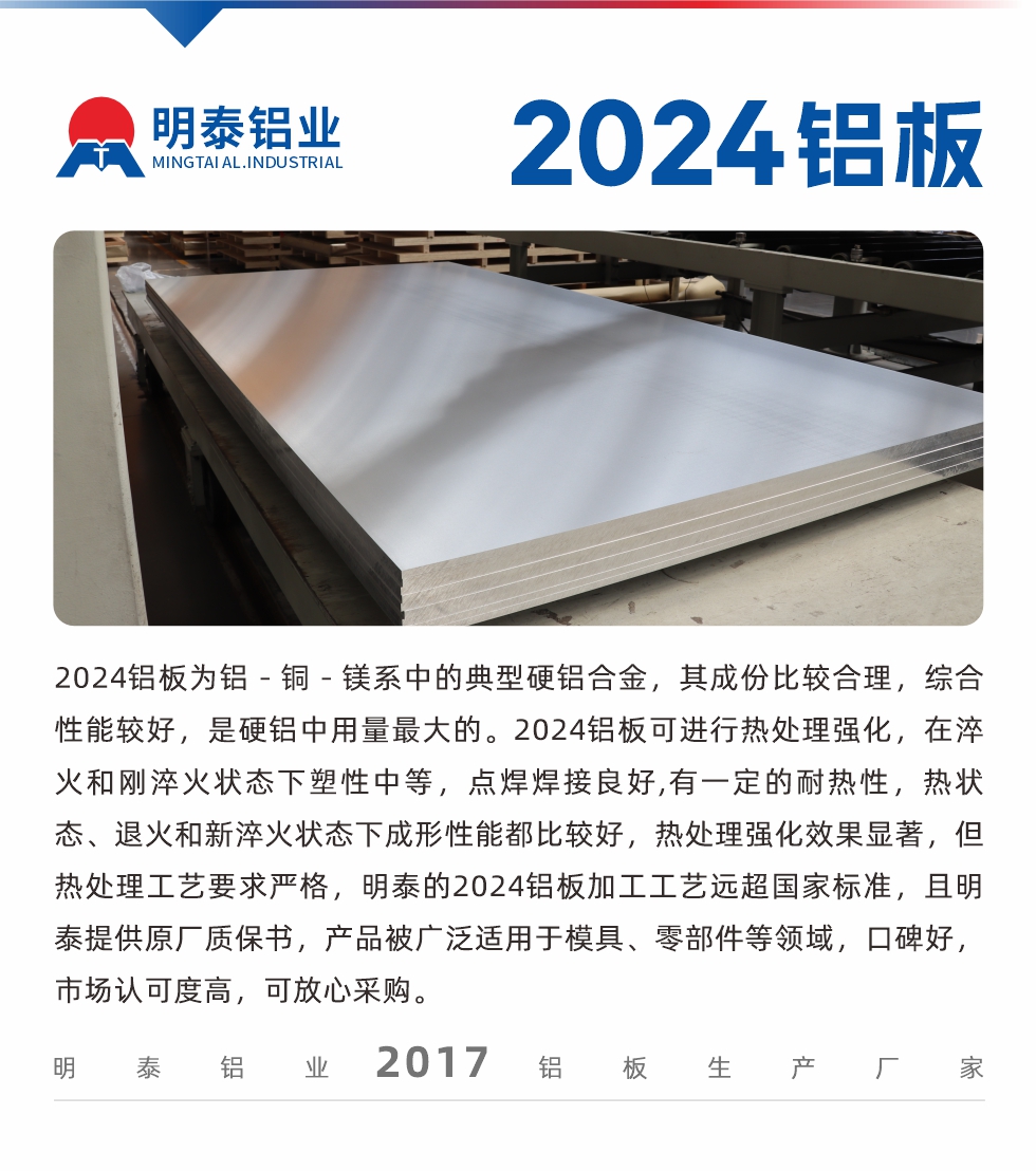 2024鋁板為鋁－銅－鎂系中的典型硬鋁合金，其成份比較合理，綜合性能較好，是硬鋁中用量最大的。2024鋁板可進行熱處理強化，在淬火和剛淬火狀態(tài)下塑性中等，點焊焊接良好,有一定的耐熱性，熱狀態(tài)、退火和新淬火狀態(tài)下成形性能都比較好，熱處理強化效果顯著，但熱處理工藝要求嚴格，明泰的2024鋁板加工工藝遠超國家標準，且明泰提供原廠質保書，產品被廣泛適用于模具、零部件等領域，口碑好，市場認可度高，可放心采購。

