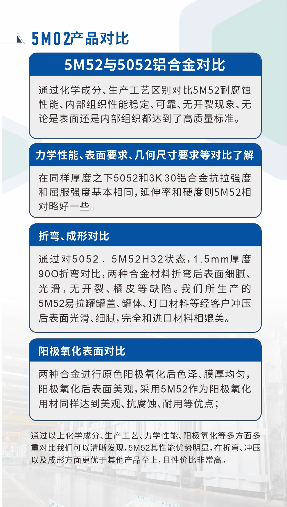 5M52鋁合金相比5052金材料對比

　　通過化學成分、生產工藝區別對比5M52耐腐蝕性能、內部組織性能穩定、可靠、無開裂現象、無論是表面還是內部組織都達到了高質量標準。

　　力學性能、表面要求、幾何尺寸要求等對比了解

　　在同樣厚度之下5052和5M52鋁合金抗拉強度和屈服強度基本相同，延伸率和硬度則5M52相對略好一些。

　　折彎、成形對比

　　通過對5052、5M52H32狀態，1.5mm厚度90O折彎對比，兩種合金材料折彎后表面細膩、光滑，無開裂、橘皮等缺陷。我們所生產的5M52易拉罐罐蓋、罐體、燈口材料等經客戶沖壓后表面光滑、細膩，完全和進口材料相媲美。

　　陽極氧化表面對比

　　兩種合金進行原色陽極氧化后色澤、膜厚均勻，陽極氧化后表面美觀，采用5M52作為陽極氧化用材同樣達到美觀、抗腐蝕、耐用等優點；

　　通過以上化學成分、生產工藝、力學性能、陽極氧化等多方面多重對比我們可以清晰發現，5M52其性能優勢明顯，在折彎、沖壓以及成形方面更優于其他產品至上，且性價比非常高。
