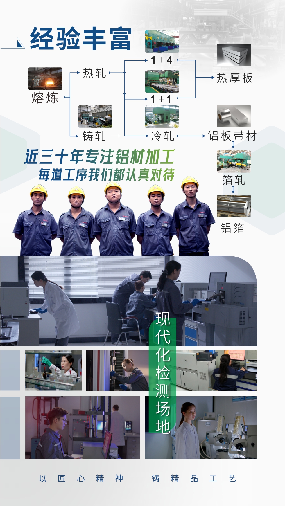 經(jīng)驗(yàn)豐富：近三十年專注鋁材加工;每道工序我們都認(rèn)真對(duì)待;現(xiàn)代化檢測場地;以匠心精神、鑄精品工藝。
