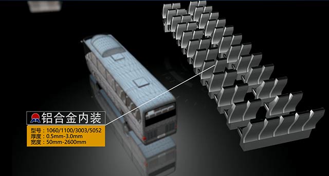 情系汽車輕量化鋁板，明泰鋁業攜手共創綠水青山