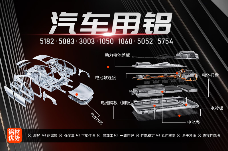 情系汽車輕量化鋁板，明泰鋁業攜手共創綠水青山